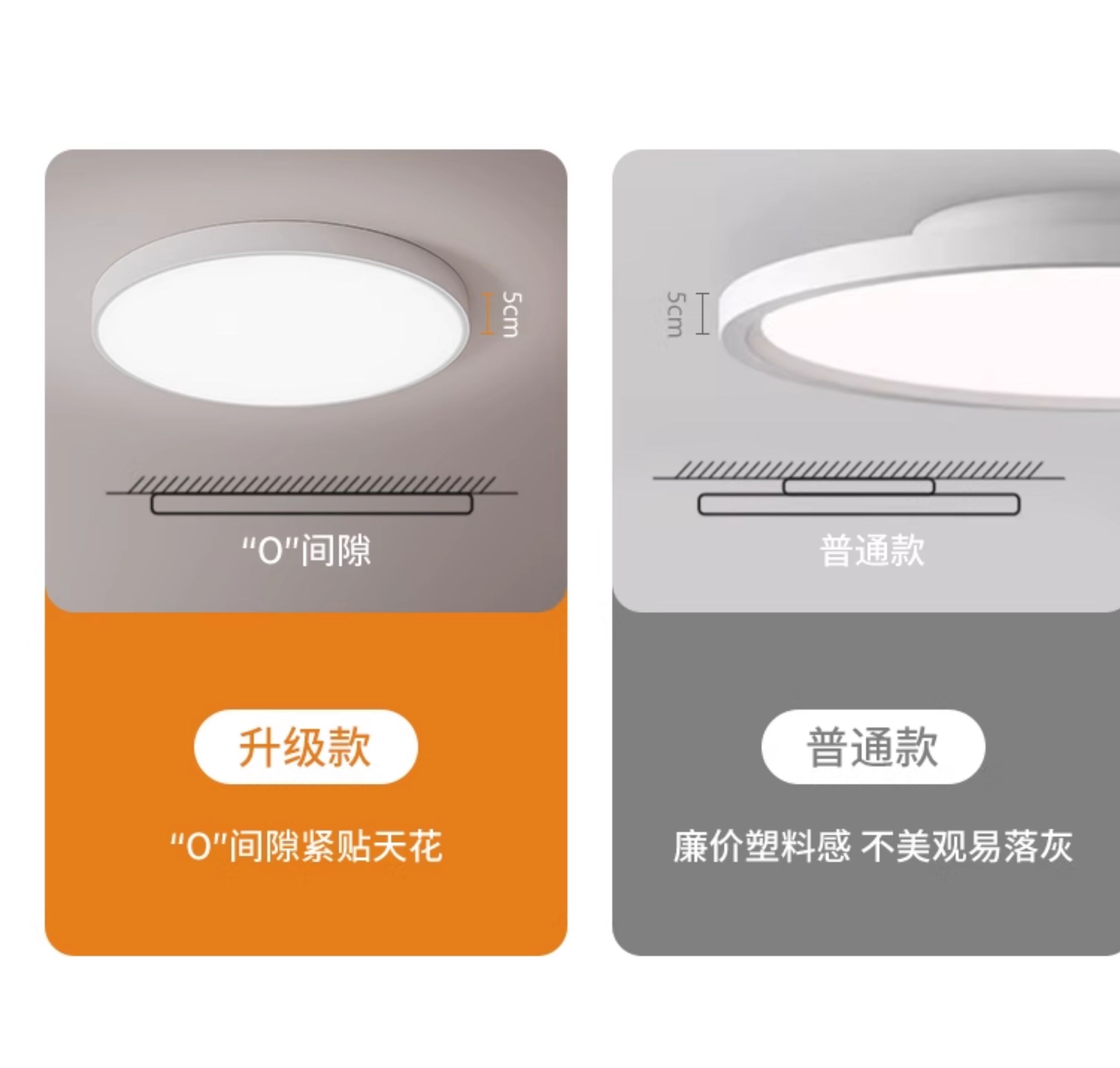 全光谱led三防吸顶灯超薄圆形卫生间浴室阳台卧室厨卫灯过道走廊详情43