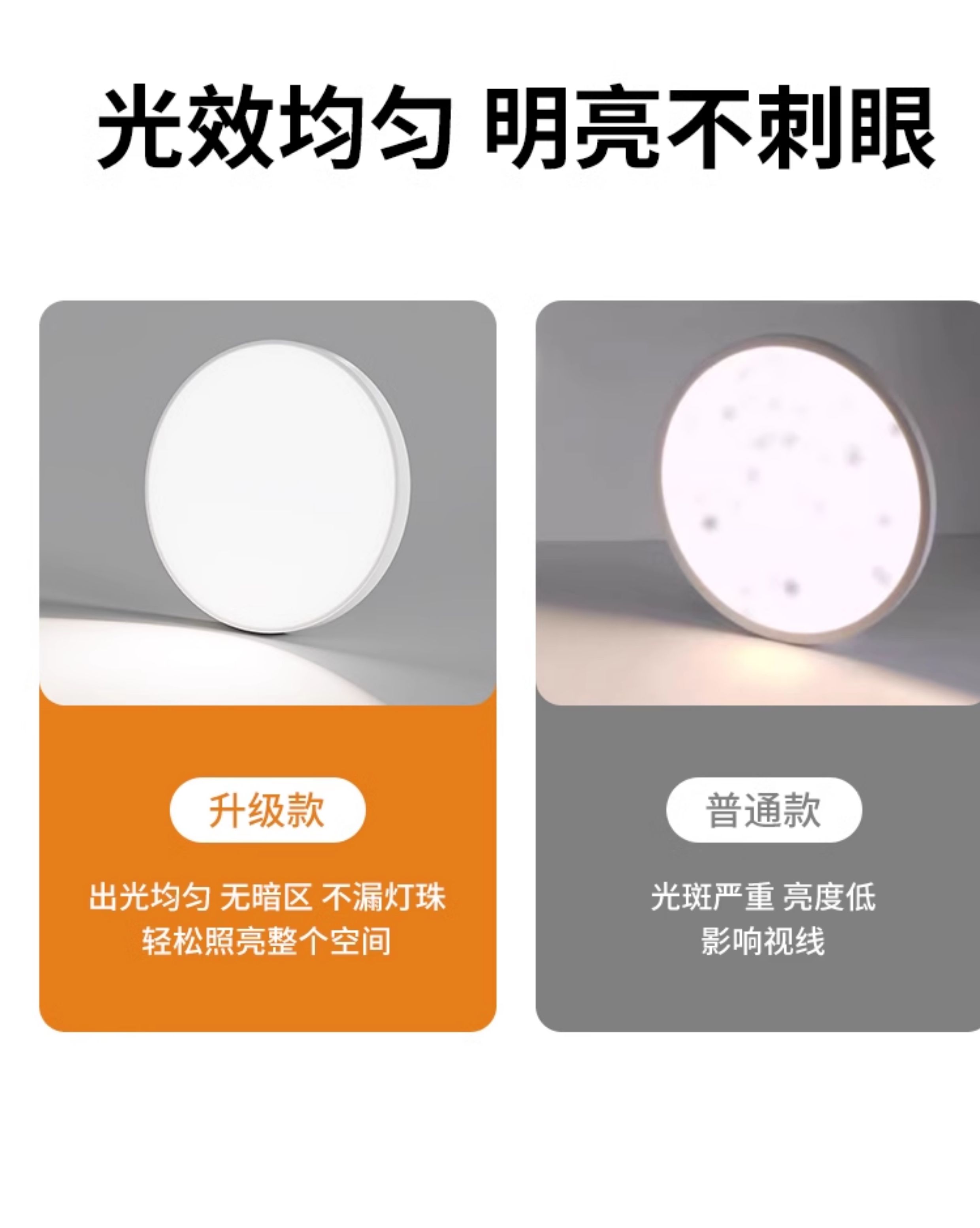 全光谱led三防吸顶灯超薄圆形卫生间浴室阳台卧室厨卫灯过道走廊详情34