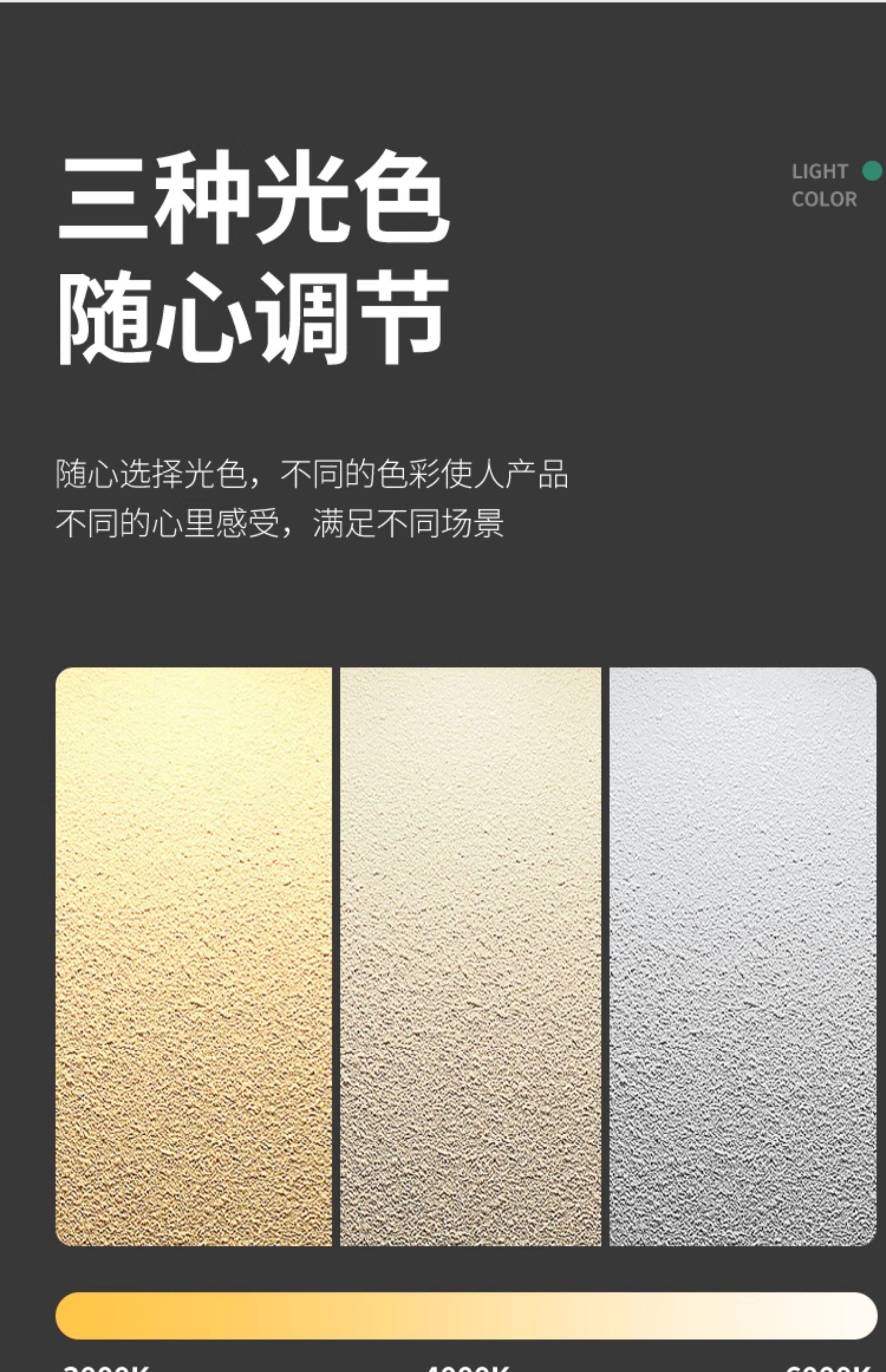 全光谱led三防吸顶灯超薄圆形卫生间浴室阳台卧室厨卫灯过道走廊详情6