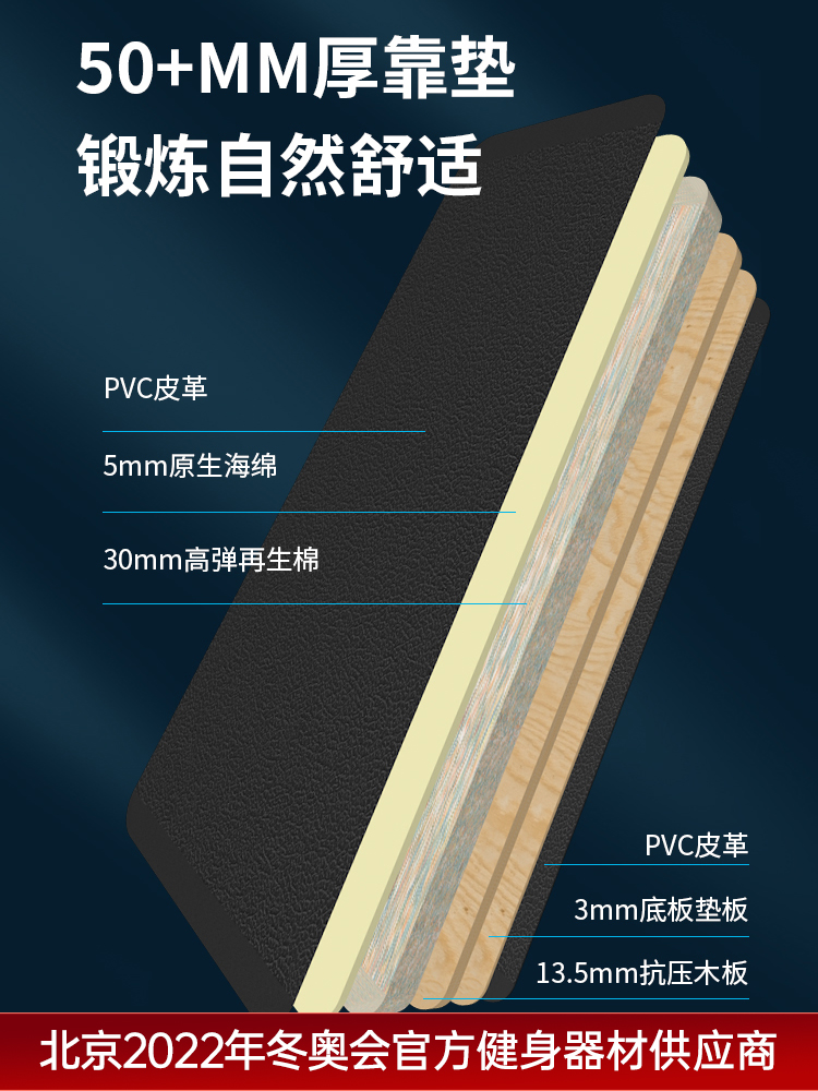 SHUA Shuhua Dumbbell Bench Indoor men's adjustable dumbbell training board Multi-functional commercial fitness Equipment G599 Specification image