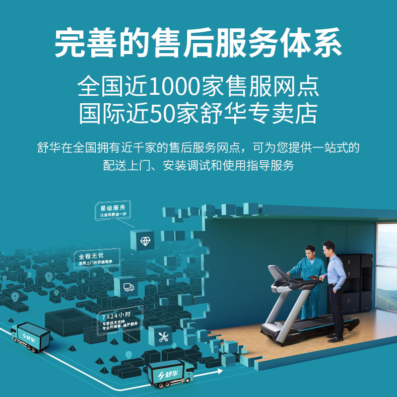 Shuhua SH-6879 is a small, multi-adjustable abdominal muscle exercise chair for both home and commercial use Specification image