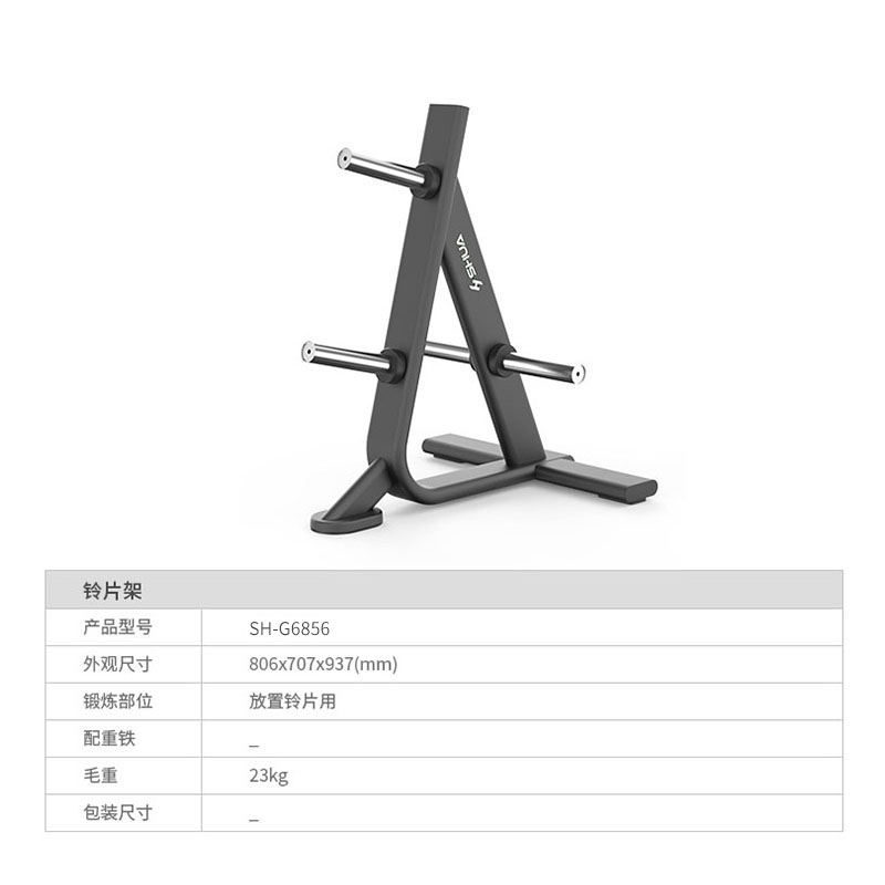 Shuhua CPU barbell plates, 2.5kg,5kg, 10kg,15kg, 20kg,25kg details Picture