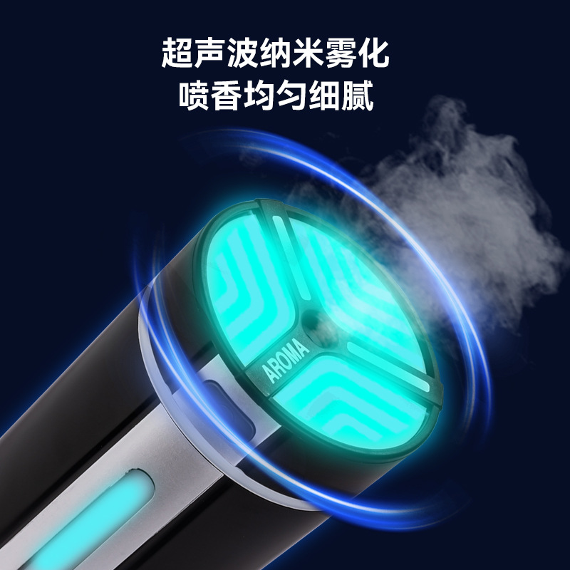 import产品图