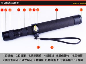 أما المقاريب ZT8-24x40 أحادية الماسورة من طراز Bargs TT8-24 X40 فهي ذات رؤية ليلية غير حمراء غير حمراء details Picture