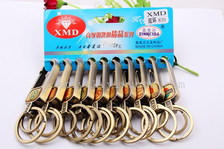 Direct sales from the manufacturer of XMD839 large antique copper imitation keychain car pendant Application Scenario