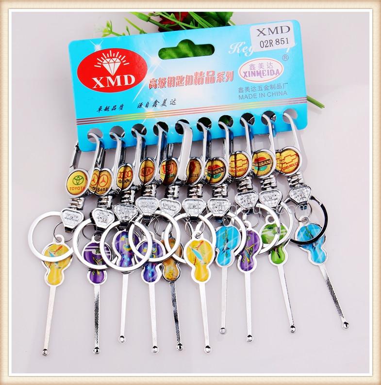 Xinmeida 2-yuan store locks, alloy keychains, pendants and keychains are available for wholesale at low prices Specification image