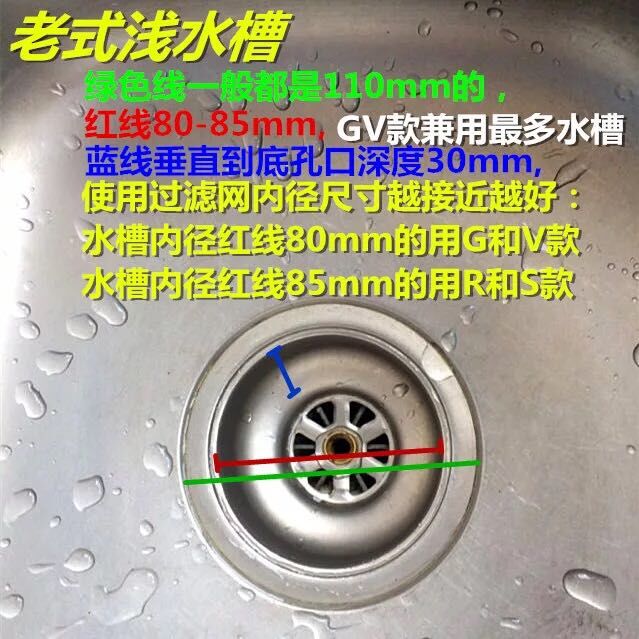 Sink drain, stainless steel pool filter screen, washbasin anti-clogging screen, hair drain, floor drain filter screen Specification image