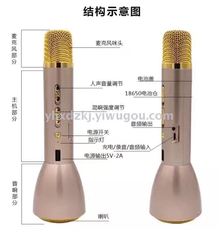 电讯器材产品图