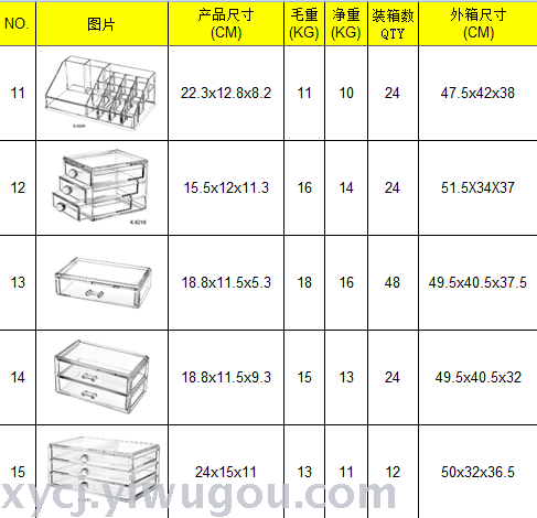 Crystal jewelry box, transparent cosmetics box, skin care, makeup, cotton pads, tool storage box Specification image