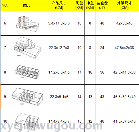 Crystal jewelry box, transparent cosmetics box, skin care, makeup, cotton pads, tool storage box details Picture