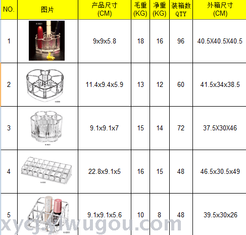 Crystal jewelry box, transparent cosmetics box, skin care, makeup, cotton pads, tool storage box