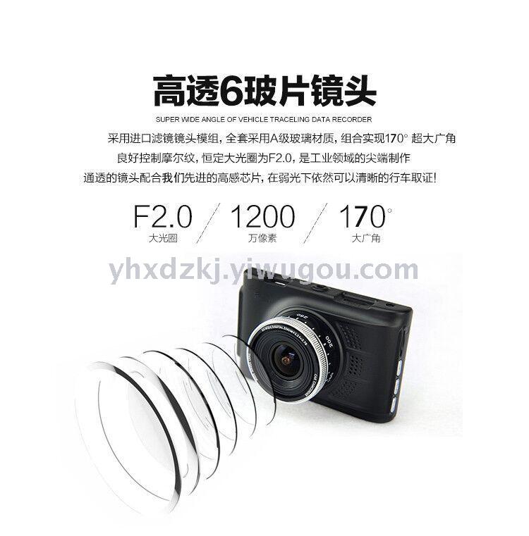 电讯器材产品图