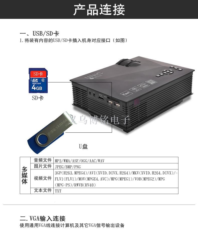 投影机实物图