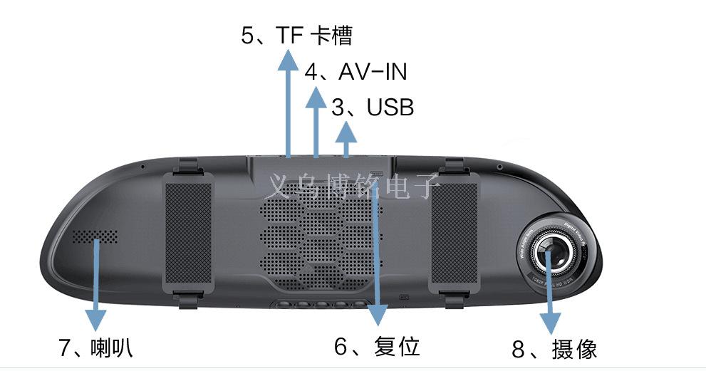 电讯器材细节图