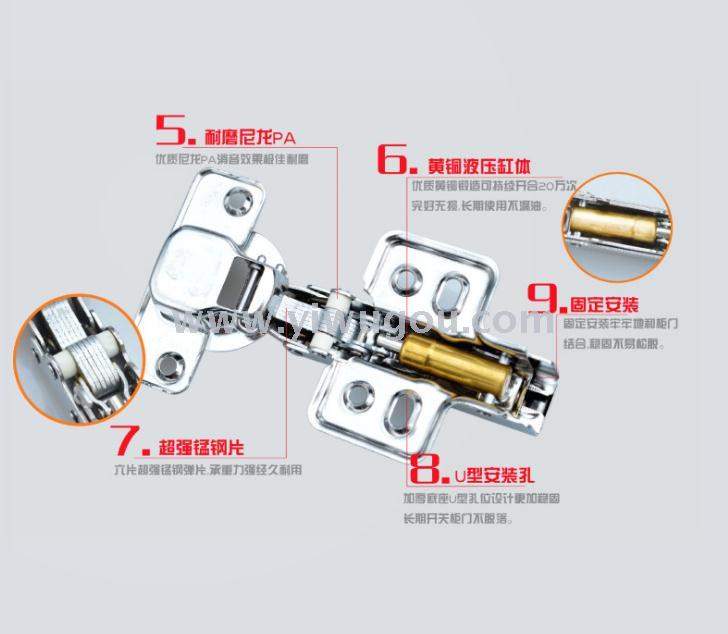 Wholesale 304 stainless steel hinges, copper rods, hydraulic buffer hinges, cabinet hinges, furniture hardware Specification image