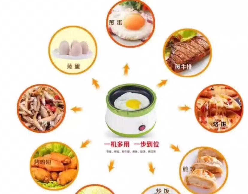 日用百货产品图