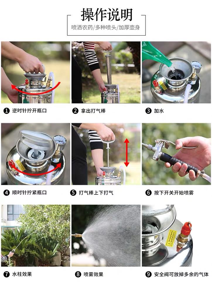 Reinforced orchid cultivation, stainless steel flower watering, spray watering, horticultural agricultural sprayer, high-pressure car washing Application Scenario