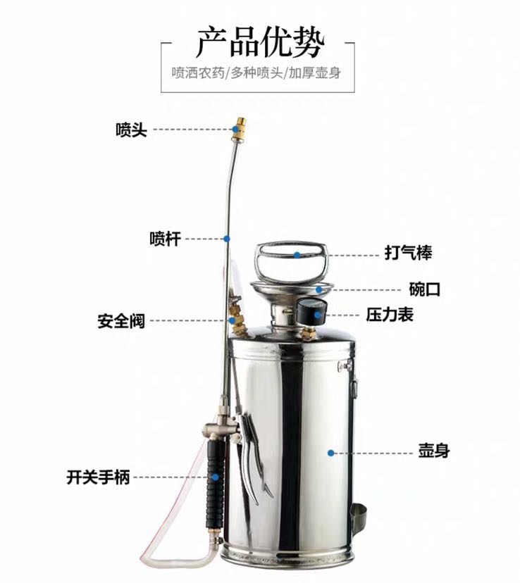 Reinforced orchid cultivation, stainless steel flower watering, spray watering, horticultural agricultural sprayer, high-pressure car washing Specification drawing