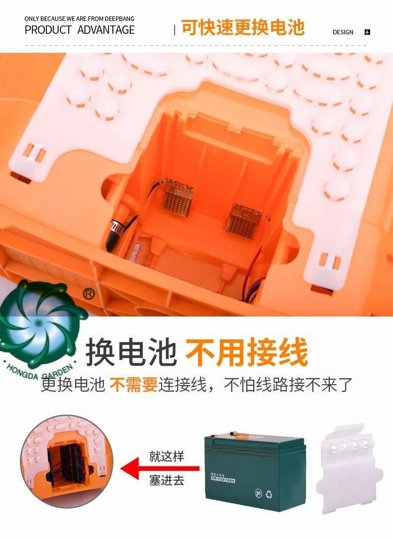 Agricultural intelligent electric sprayer, backpack high-pressure agricultural sprayer, lithium battery fruit tree sprayer, multi-functional Application Scenario