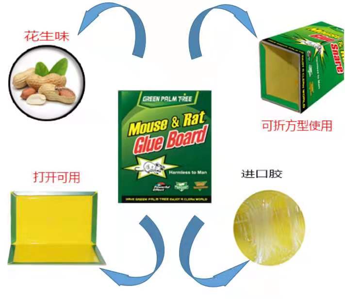 529 热卖老鼠板 粘鼠板 老鼠胶 老鼠贴 灭鼠器 粘鼠胶