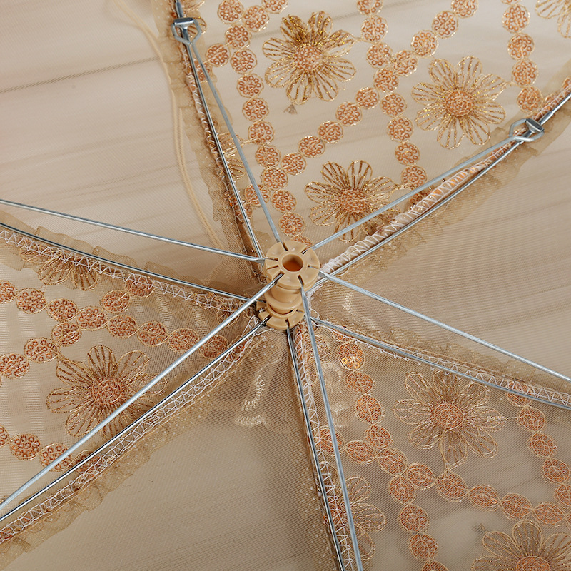 Natural Home Cross-Border Folding Umbrella Vegetable Cover Lace Lace Food Cover Insect Fly Food Cover Manufacturers Wholesale Specification drawing