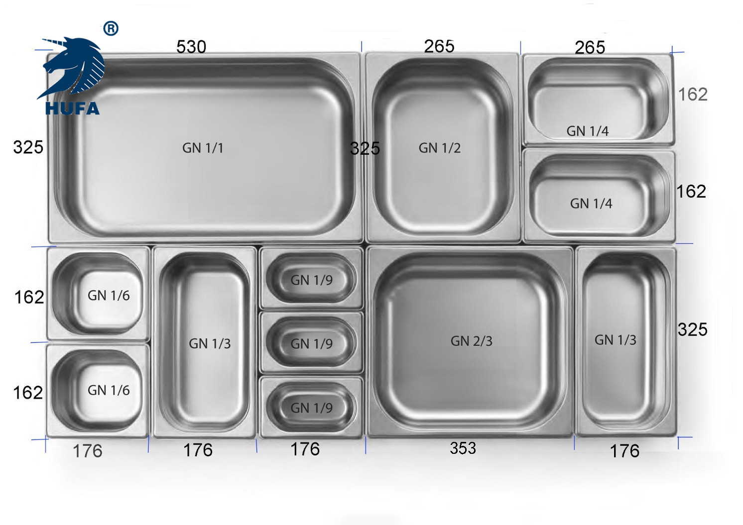 1/9 15 cm American kitchen and dining equipment food utensils stainless steel Gastronorm GN pan Application Scenario