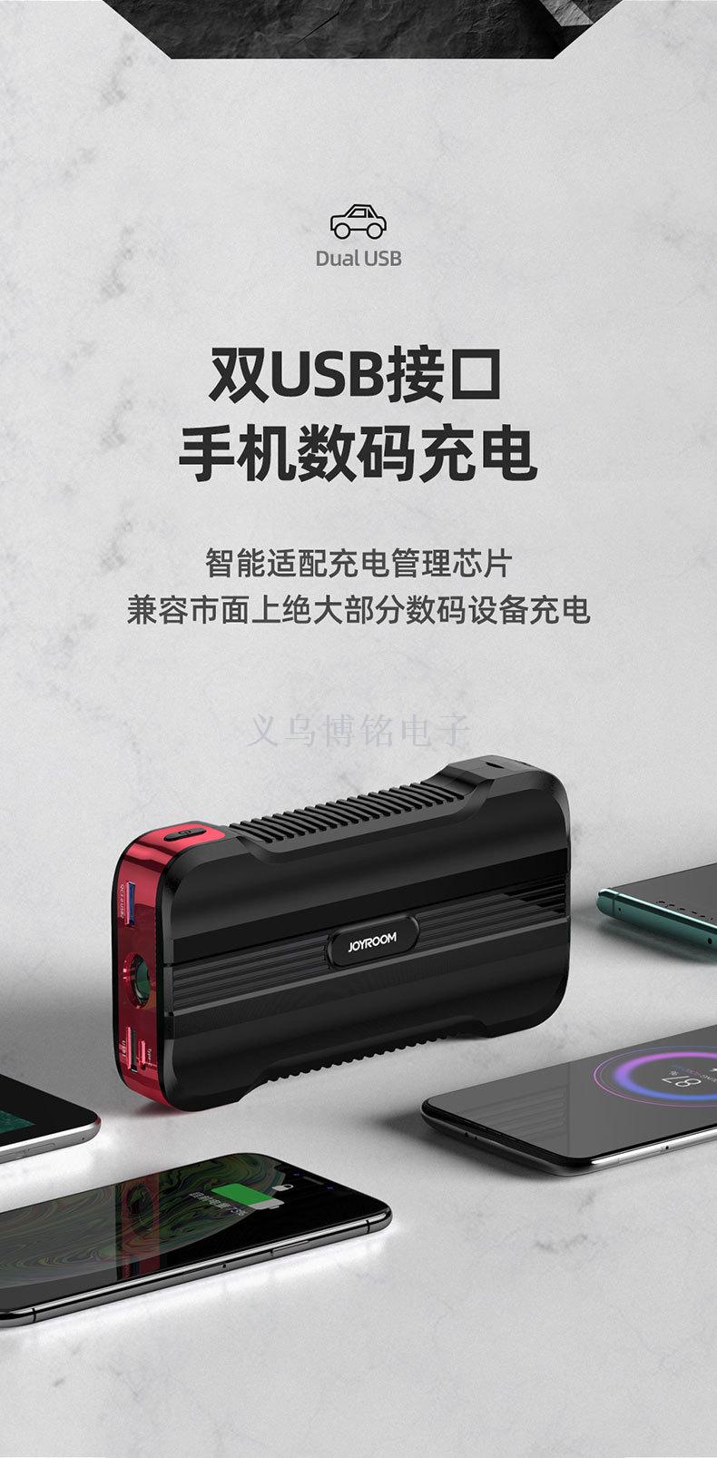 电讯器材产品图