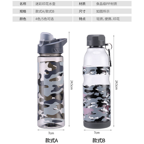 2019 Camouflage plastic sports water cup lock buckle Portable Space cup sealed leak-proof sports water bottle manufacturer Item Picture