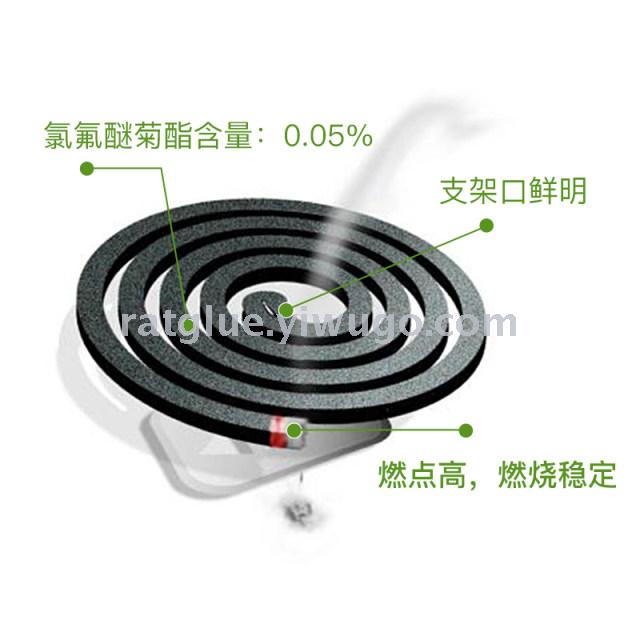 香熏实物图