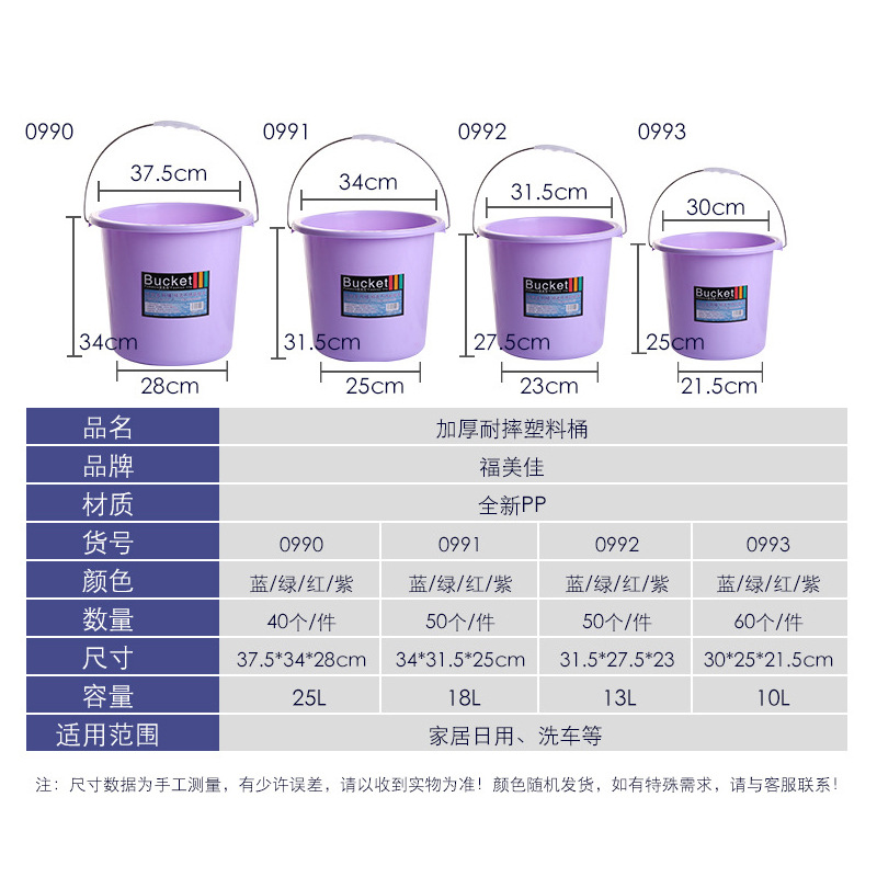 Fumeijia thickened plastic bucket household car wash hand-held water bucket, 13L, 18L, 25L multiple specifications plastic water buckets Application Scenario