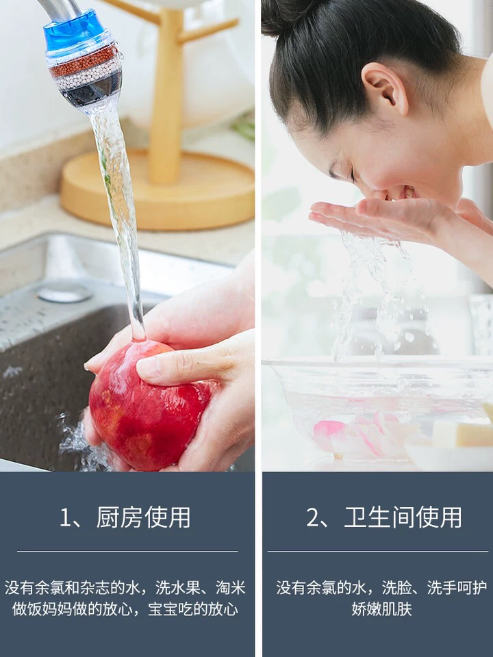Faucet filter