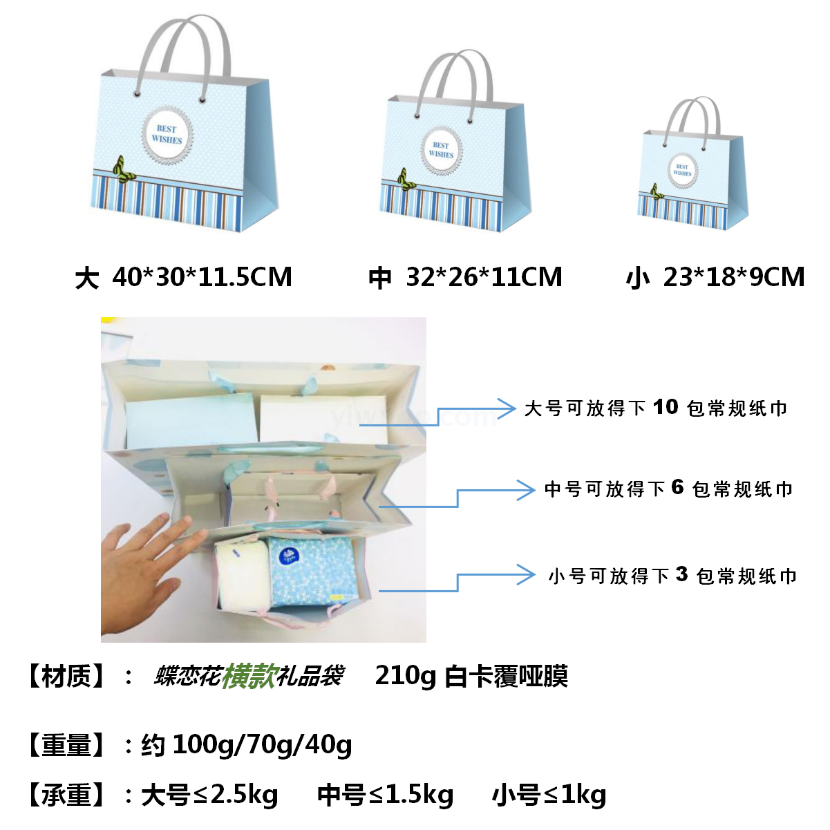 雨披/包装袋白底实物图