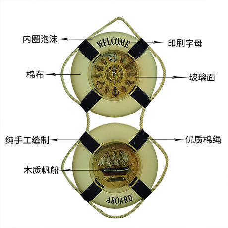 生产企业(玩具·花类·饰品及配件·工艺品)细节图