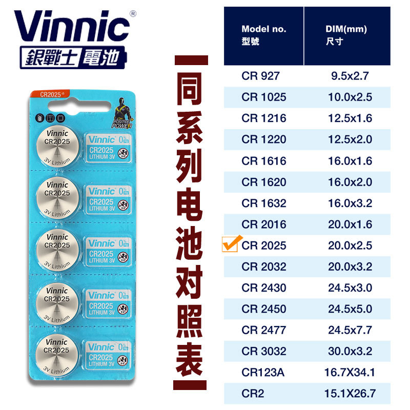 1 version 5-cell CR2025 Songbai vinnic Silver Warrior car key lithium electronic Remote control dedicated battery Application Scenario