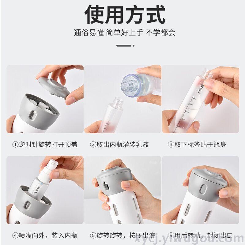 Travel rotation four-in-one press bottling Application Scenario