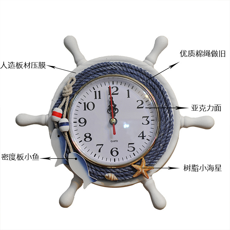 生产企业(玩具·花类·饰品及配件·工艺品)产品图