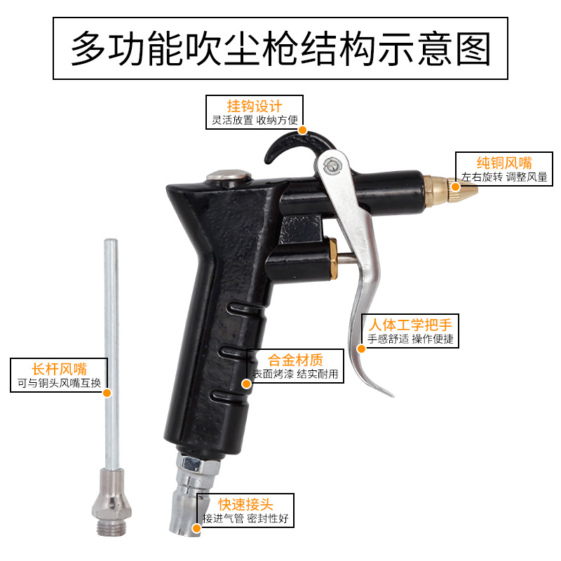 其他分类实物图