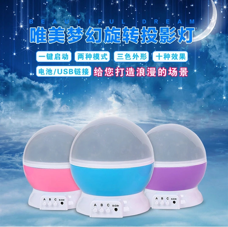 A new and unique USB light product, a bestseller at street stalls, and a cross-border Amazon bestseller, the rotating starry sky projection night light Item Picture