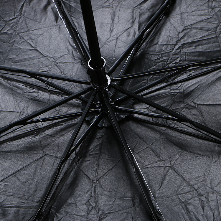 Thickened black vinyl retro newspaper umbrella is a best-selling creative umbrella on Taobao. It's a unisex UV-resistant folding umbrella Application Scenario