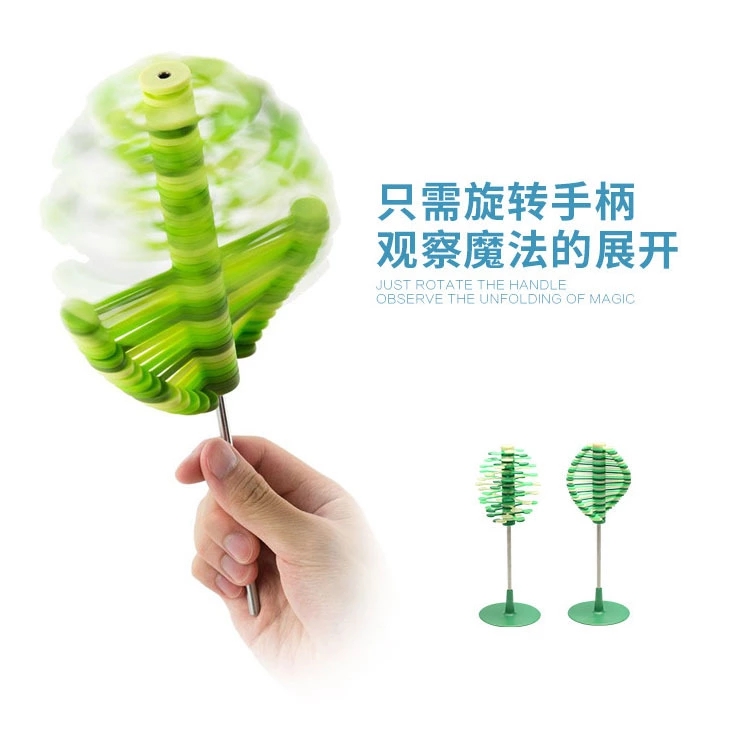 Creative bestseller: Rotating lollipop Fehler Number Stress-relieving Toy lollipopter Ro-lollipop ht Item Picture