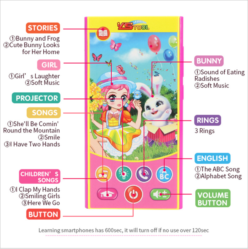 Smart early education machine for infants and children, cartoon learning mobile phone, girl rabbit eating honey bear, music story, educational phone toy Item Picture
