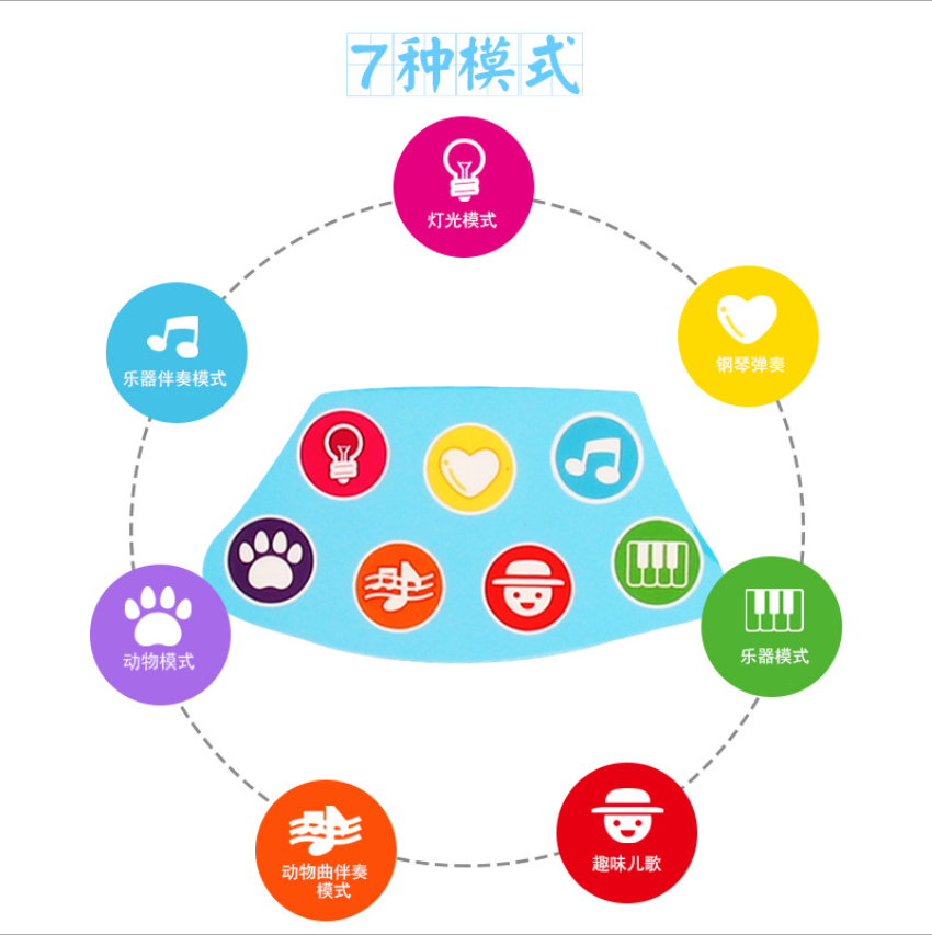 Direct sales and wholesale of children's educational English version early education learning machines, farm animal tablet story machines, and enlightenment toys Application Scenario
