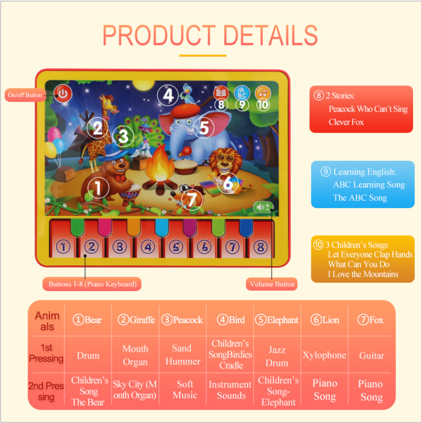 Children's intelligence early education tablet learning machine English animal concert Music story point-and-read touch function toy Specification drawing