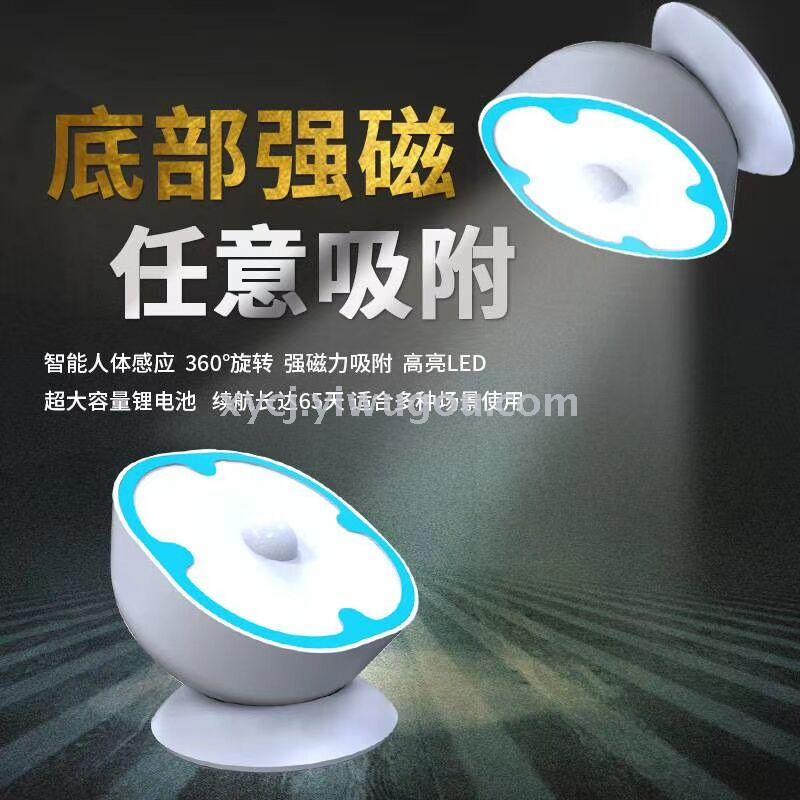 360° Intelligent lighting details Picture