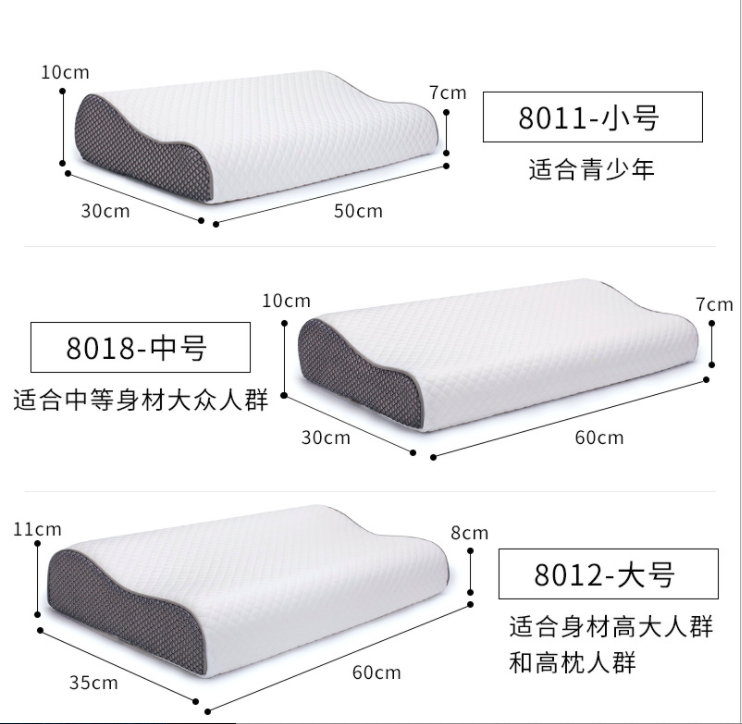 Slow rebound space memory pillow, anti-snoring pillow, cervical pillow, custom memory foam breathable wave pillow Application Scenario