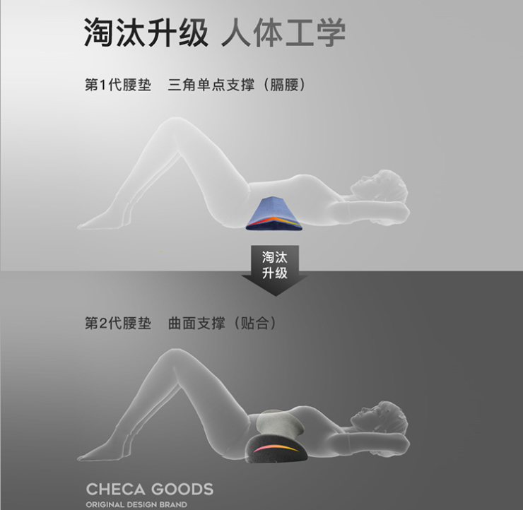 Memory foam lumbar pad, bedtime pregnant woman pad, side sleep, sleeping lumbar support pad, lumbar correction lumbar pillow Specification image