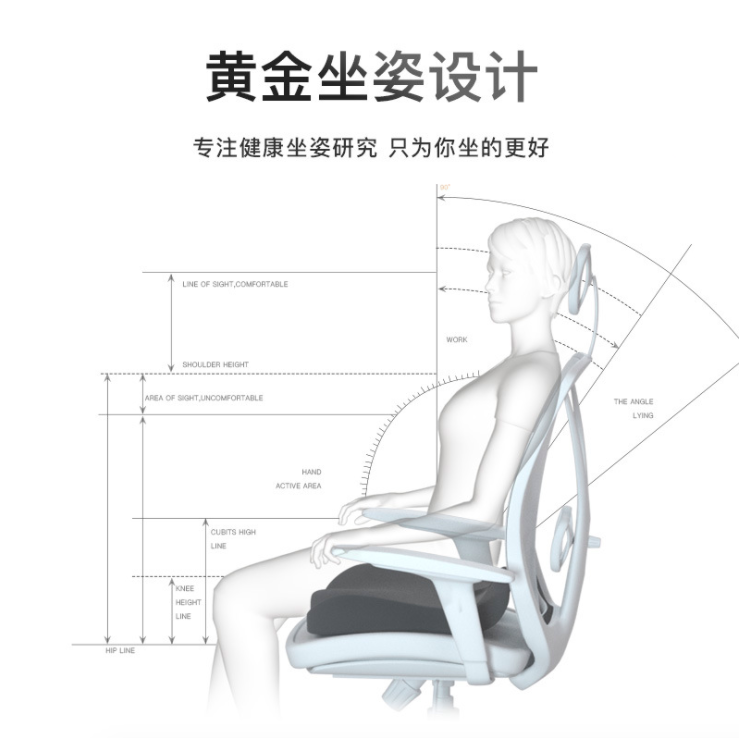 Office seat cushion, chair cushion, buttock and hemorrhoid cushion, thickened memory foam chair seat cushion, long-term sitting flatulence cushion Item Picture