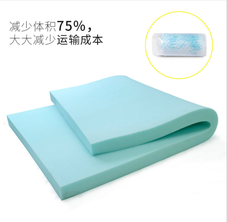 Gel memory foam mattress, compressible thickened slow-rebound gel sponge mattress mattress Specification drawing