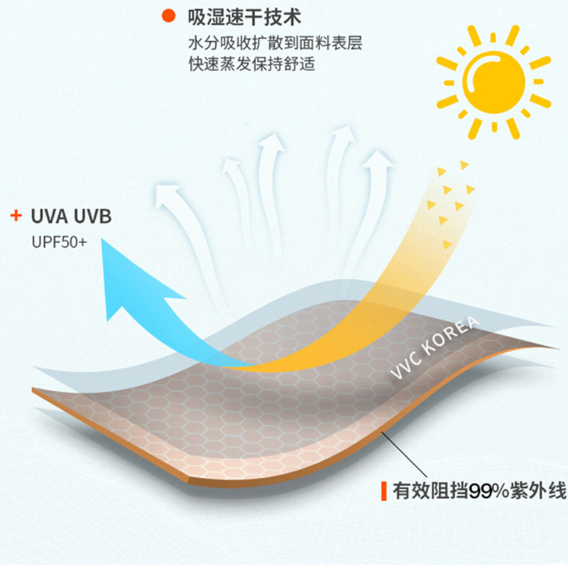 Yanjie's summer children's sun protection ice sleeves, thin ice silk sleeves, mosquito repellent sleeves for girls and children, 6-12 years old, are available for one-piece delivery at the sock stall Specification image