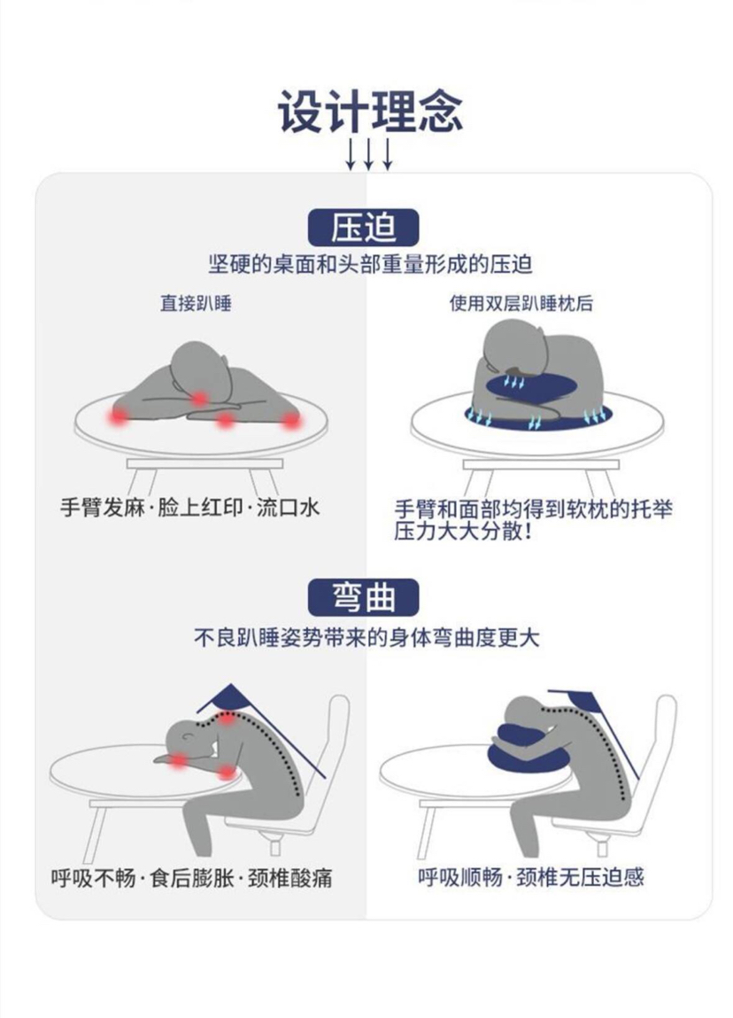 Plush toy midday rest pillow, hand warmer cartoon throw pillow Item Picture